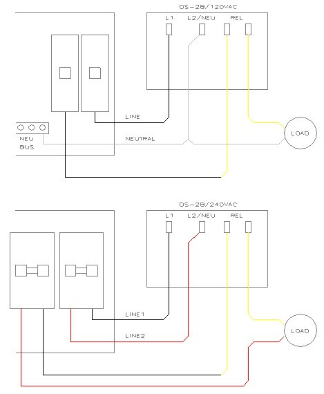 DS Series Troubleshooting FAQ